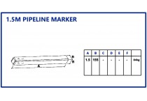 Markers & Covers